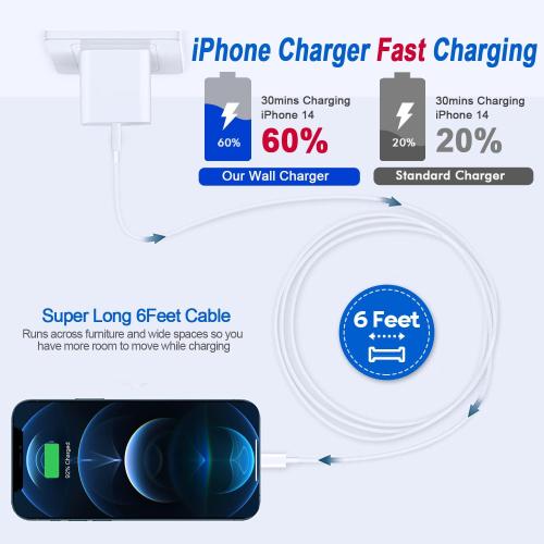 Fast iPhone Charger, iPhone Charger Fast Charging 2Pack Quick Chargers 6ft Long USB C to Lightning Cable Quick Charging Cord USB Charge Block Adapter for iPhone 14 Plus/14 ProMax/13 Mini 12/11/XS/iPad