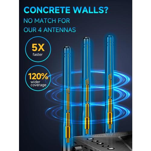 WiFi Extender Signal Booster for Home, Covers Up to 18,000 Sq Ft, Long Range Wireless Internet Repeater with Ethernet Port, Eliminates Dead Zones, Reduces Buffering, Supports 65  Devices, 1-Tap Setup