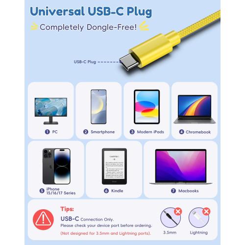 Candy Bila USB C Kids Headphones for School,Wired Over-Ear for Boys Girls