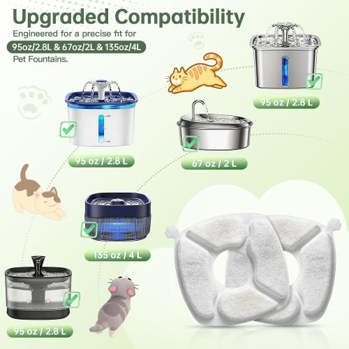 Cat Water Fountain Replacement Filters-12 Pack Cat Fountain Filters with 12 Pack Sponges, Enhanced Compatibility Pet Fountain Filter Fit for 50oz, 84oz, 95oz or 108oz Automatic Pet Dog Water Dispenser