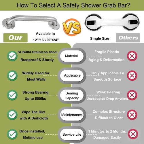 Grab Bars for Shower 12 Inch Bathroom Safety Bars for Seniors | 1.25'' Diameter; Heavy Duty 304 Stainless Steel; Non-Slip Knurled Grip; Brushed Nickel Metal; Wall Mounted; 500lbs Capacity