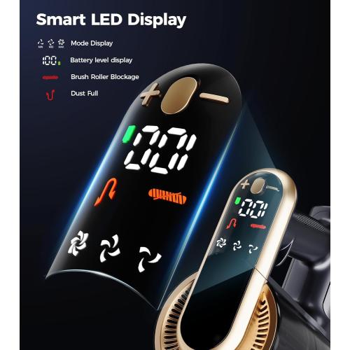 RENDOW Cordless Vacuum Cleaner, 65Mins 550W 45Kpa Stick Vacuum, Self-Standing Vacuum Cleaners for Home with LED Display, Anti-Tangle Rechargeable Vacuum Cordless for Pet Hair/Carpet/Hard Floor