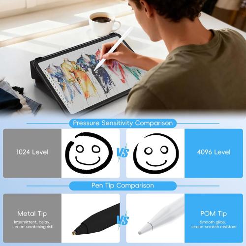 Rechargeable MPP 2.0 Tilt Pen for HP/Surface/Kobo, 4096 Pressure & Magnetic