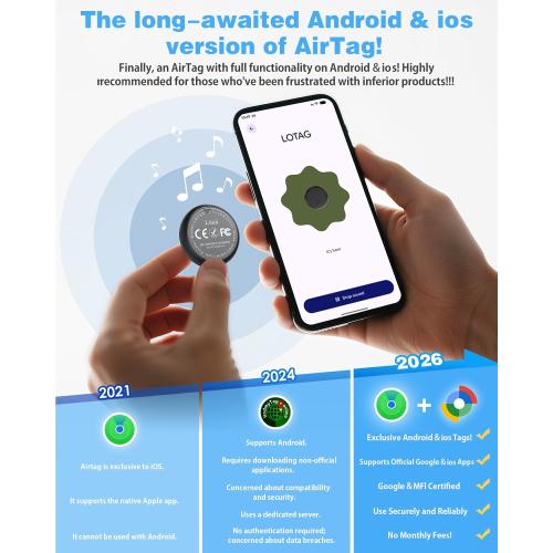 GPS Tracker for Vehicles,2 Year Battery Life,GPS Tracker,2pcs Black Hidden Magnetic case,Trackers for Tracking Vehicle,2pcs GPS Tracker,Ultra-Slim,No Monthly Fee for Android and iPhone,IP68