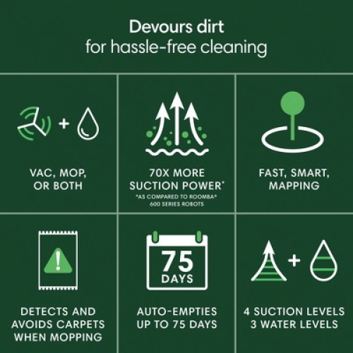 iRobot Roomba 105 Combo Robot Vacuum & Mop   AutoEmpty Dock