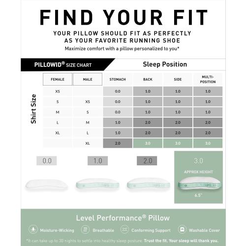 Bedgear Level Cuddle Performance Pillow - Firm Bed Pillow for Side Sleepers - Moisture Wicking Removable Cover - Size 3.0