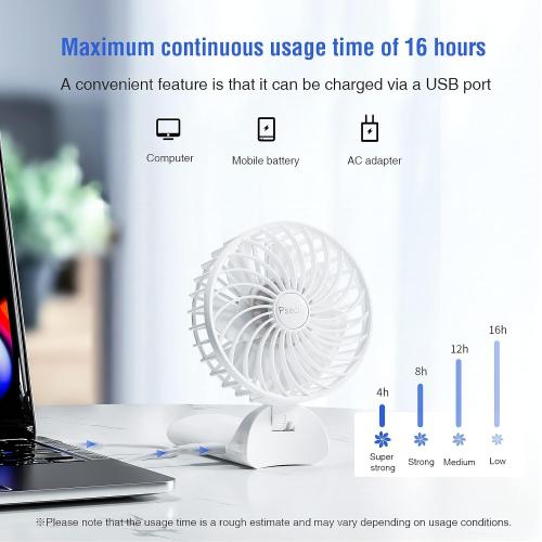 PSECICI Handheld Fan, Mini Portable Personal Fan with lanyard, 4 Speeds Level 180° Foldable Design for Desk/Travel/Office/Outdoor