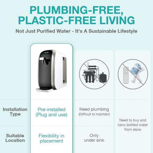 SimPure Y7P-BW UV Countertop Reverse Osmosis Water Filter, 5 Stage RO | NSF/ANSI 58 Certified Water Filtration System, No Installation, 4: 1 Pure to Drain, RO Water Purifier, Classic Taste