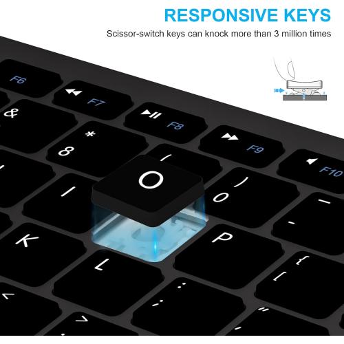 SPARIN Wireless Bluetooth Keyboard and Mouse for iPad (A16) 11th 10th Gen