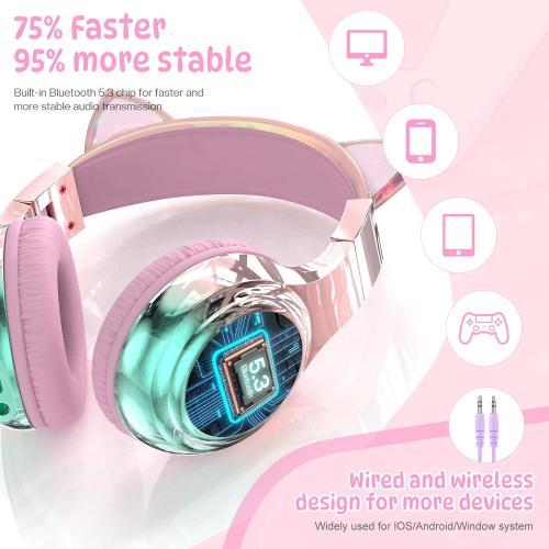 QearFun Kids Cat Ear Bluetooth Headphones, 60H, 74/85/94dB Volume Limit