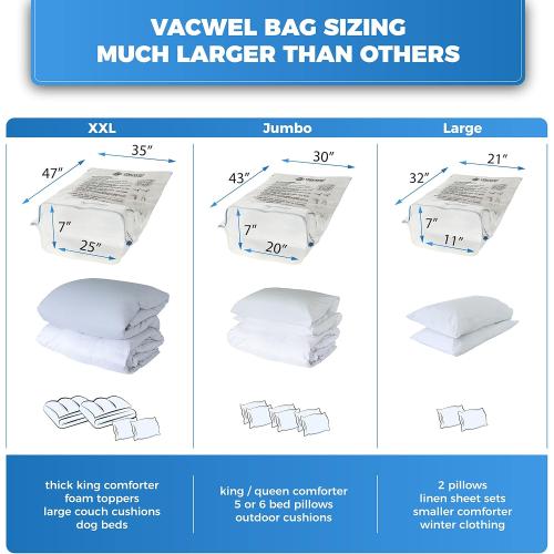 5-Pack XXL- Jumbo Space Vacuum Storage Bags for Clothing Storage - Vacuum Space Bags for Comforters, Blankets and Clothes - 5x XXL Size (47x35in)