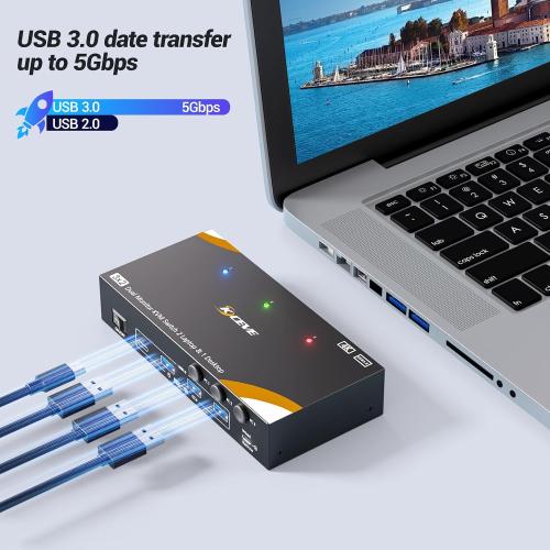 KCEVE KVM Switch 2 Monitors for 2 Laptops 1 Desktop, USB 3.0 KVM Switch 2 Monitors 3 Computers USB C HDMI Share 4 USB3.0 Device, 4K@60Hz, 100W PD, Wired Remote(4K USB C HDMI 3 in 2 Out KVM)