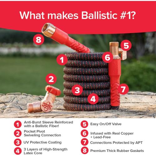 Pocket Hose Ballistic 50 FT Expandable Garden Hose, No-Kink, As Seen on TV