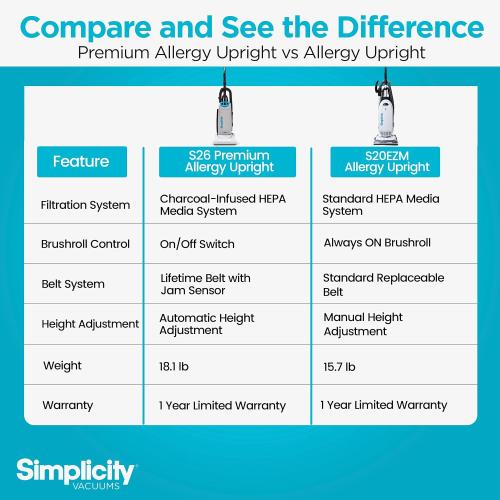 Simplicity Vacuums S20EZM Allergy Bagged Upright Vacuum Cleaners for Home