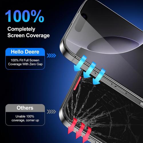HelloDeere 2 Pack for iPhone 16 Pro Max Privacy Case Friendly