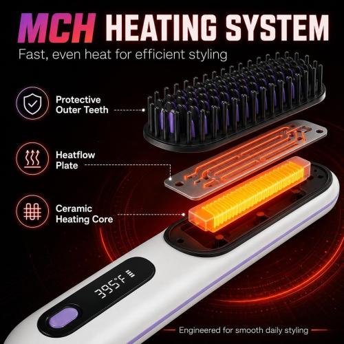 cocoony-Hairbrush Cordless Ionic Hair Straightener Brush