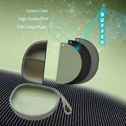 Headphone Case for JLab/Beats/TOZO/BERIBES/Picun Etc Headphones, Green
