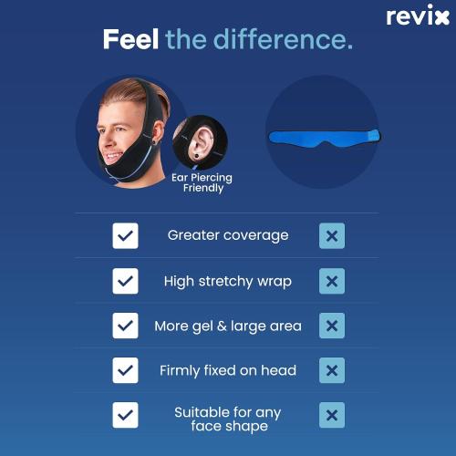 REVIX Wisdom Teeth Ice Pack Head Wrap for Face, Jaw & Chin Relief, Black