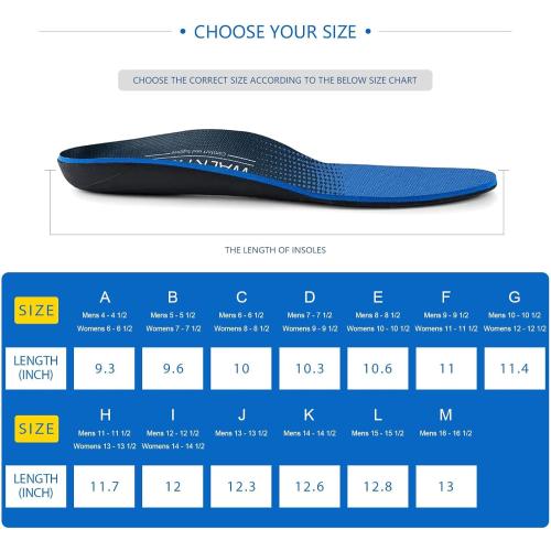 WalkHero Plantar Fasciitis Insoles, Arch Support Inserts for Pain Relief