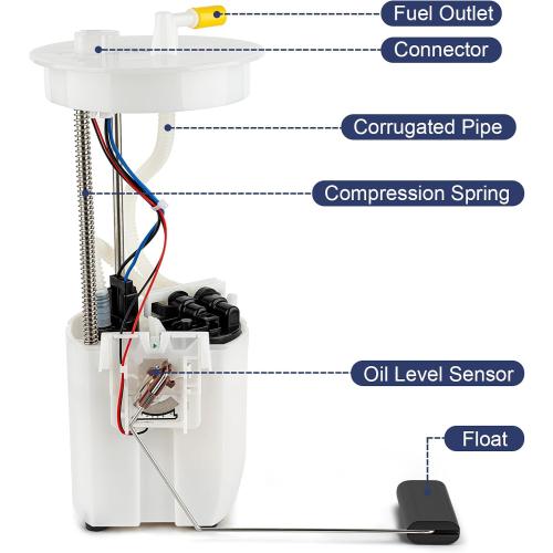 Fuel Pump for Club Car Golf Cart 2016-2026 Precedent EFI Only 50 PSI