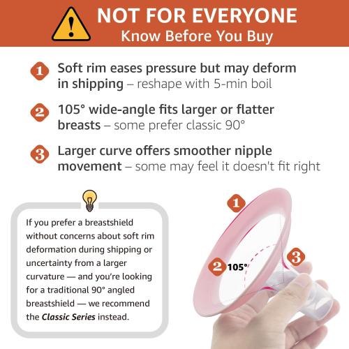 Maymom 19mm MyFit Shields, Pano Series; Compatible with Medela Breast Pump- PersonalFit, Freestyle, Harmony, Maxi, Freestyle Flex Connector; Connect to Maymom Widemouth/Narrow Connector, 2pcs