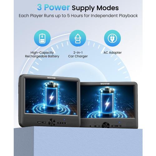 WONNIE 10 Car DVD Players, Portable DVD Player Dual Screen Play the Same or Two Different Movies with 5 Hours Rechargeable Battery, 2 AC Adapters, Headrest Mounts, All Regions, Support USB/SD/Sync TV
