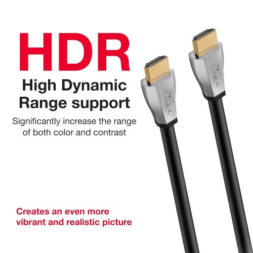 Rocketfish 4 ft HDMI 18GBps Ultra HD 4Kx2K 1080p