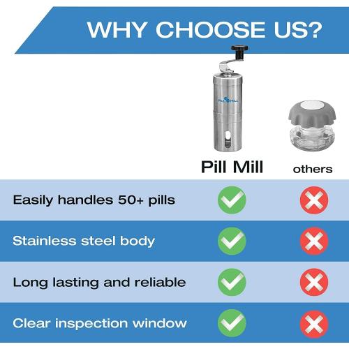 Pill Crusher for Fine Powder: Medicine Crusher Pill Grinder for 50  Pills