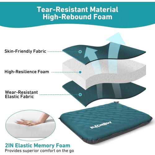 Inflatable Seat Cushion, Self Inflating Compact Stadium Seat Cushion