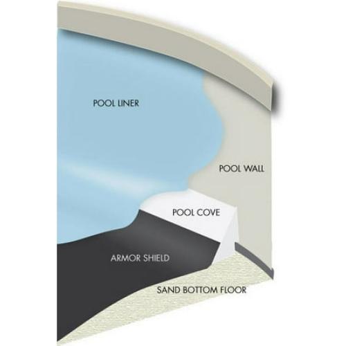 GLI Pool Products Armor Shield Pool Liner, 21' Round