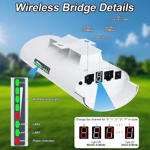 Point to Point/Multipoint Wireless Bridge Outdoor with Bracket Mount, for Star-Link WiFi Extender, IP65 Waterproof, 5.8GHz 3KM 100Mbps with 16dBi Antenna,Extend WiFi to Outdoorbulidings, 2 Pack