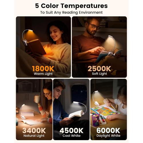 Glocusent 20 LED Reading Lights for Books in Bed, Eye Caring Reading Light