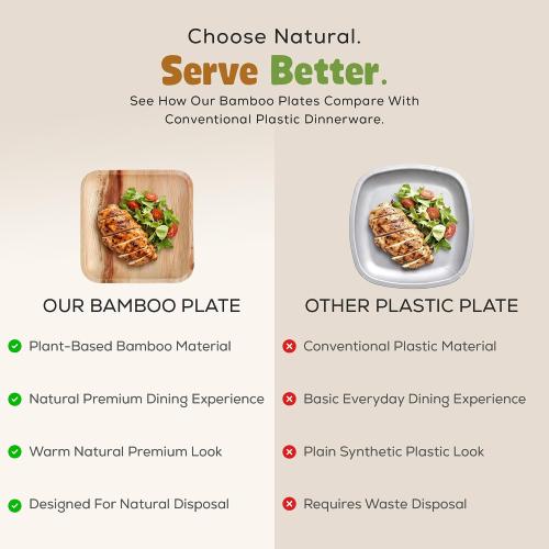Perfectware Disposable 8 Inch Bamboo Disposable Square Plates (25 Pieces) Bamboo Serving Plates Eco Earth Friendly Dinnerware. Great for Holidays, Weddings, Parties and Catering. 25 Count.