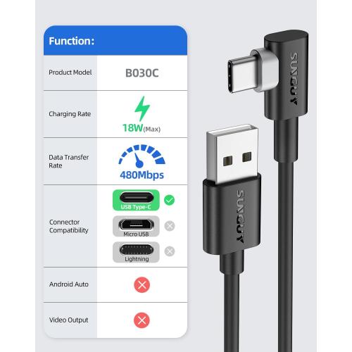 SUNGUY USB C Cable Right Angle 3FT, 2-Pack 90 Degree 3A USB 2.0 Fast Charging & Data Sync Cable Compatible with Samsung Galaxy S21 S20 S10 Plus, Note 20 10, Moto G7 G8, LG V50 V40 G8 G7