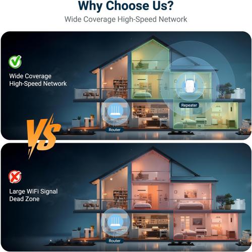 2026 AX3000 WiFi 6 Extender Signal Booster, Multi-Link Connectivity Internet Extender WiFi Booster for Home, Dual Band Long Range WiFi Repeater, Up to 19000 Sq. Ft. (White)