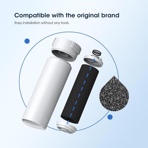 GLACIER FRESH XWFE (Built-in CHIP) Refrigerator Water Filter Pack of 1
