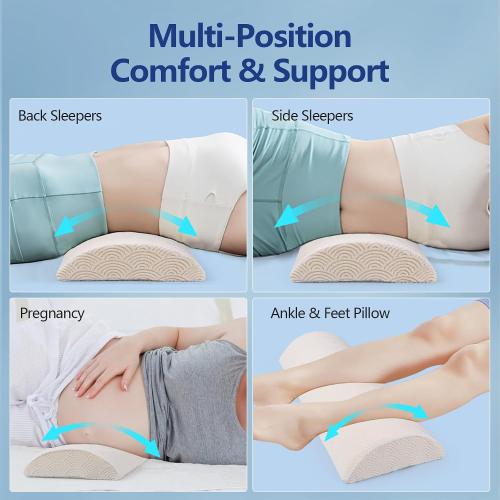 Cozyhealth - 3.15H*23.6L - Soft Lumbar Pillow for Sleeping, Memory Foam Back Lumbar Support Cushion for Lower Back Pain Relief Bed Waist Sleep Support Pillow for Side, Back Sleepers (White, Large)