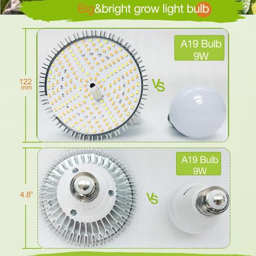 Lonwon Grow Light Bulb, PAR38, 30W, E26, Full Spectrum, 1-Pack