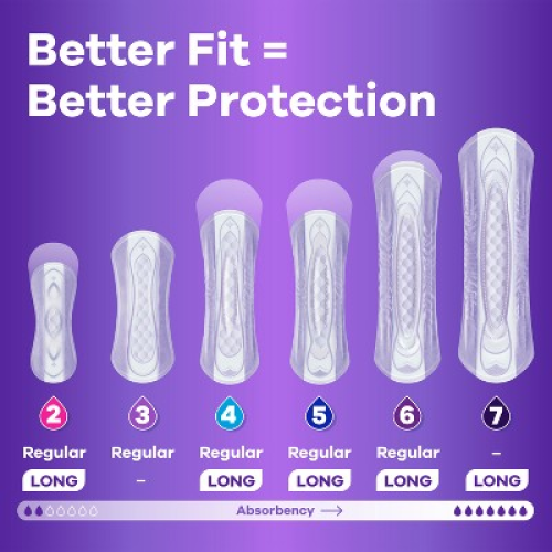 Always Discreet Incontinence Pads - 6 Drop Extra Heavy Long Pads - 112ct