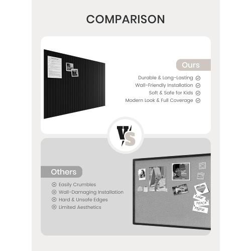 Bumusty 48x 36 Large Felt Bulletin Board Tiles, Black