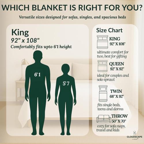 CLOUDSCAPE 8 Layer Muslin Blankets for Adults,Cotton,  olive green
