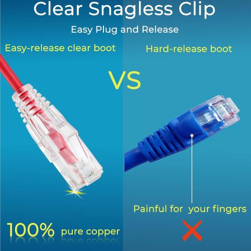 Rapink Slim Cat6/ Cat6a Ethernet Patch Cable 1ft (24 Pack), 10G Support, Snagless, Flexible