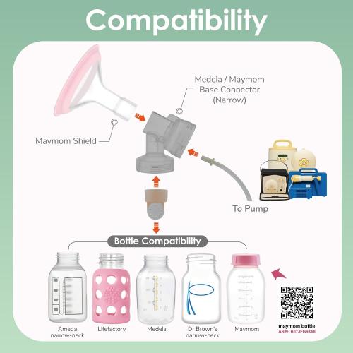 Maymom 19mm MyFit Shields, Pano Series; Compatible with Medela Breast Pump- PersonalFit, Freestyle, Harmony, Maxi, Freestyle Flex Connector; Connect to Maymom Widemouth/Narrow Connector, 2pcs