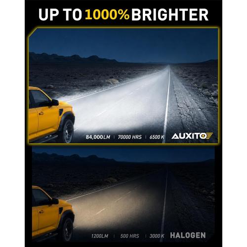 AUXITO H11 LED Bulb 6500K White 84,000LM Mini Size Plug and Play,2PCS