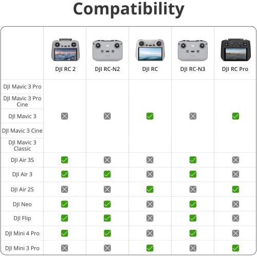 DJI RC 2, Remote Controller with Next-Gen Processor, 20km O4 Transmission, 5.5-inch FHD Screen, 2T4R Antennas, Smart Controller for Drones, Light and Compact