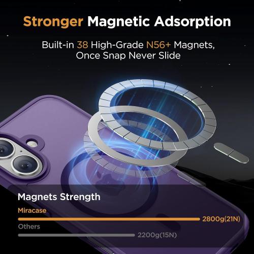 Miracase Magnetic Series for iPhone 16 Case [Compatible with MagSafe] Military-Grade Protection, Anti-Fingerprint, Slim Phone Case for iPhone 16 6.1 inch - Deep Purple