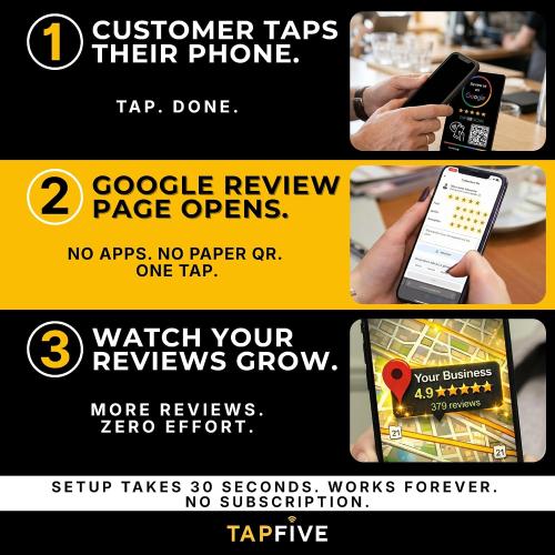 Google Review Stand by TapFive – Tap to Review NFC Tap & QR Code Sign for Restaurants, Salons, Retail & Front Desks | QR Code Stand | No Monthly Fees (White, 3 Stands)