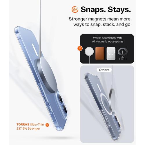 TORRAS Magnetic Slim Fit for iPhone 17 Case, Ultra-Thin Compatible with MagSafe, Stronger Magnetic   Thinner, Lightweight Matte Anti-Scratch Hard PC Cover Phone Case for iPhone 17, Clear
