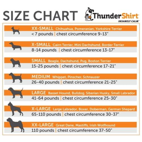 ThunderShirt Anxiety Jacket for Dogs, Heather Grey, Extra Small