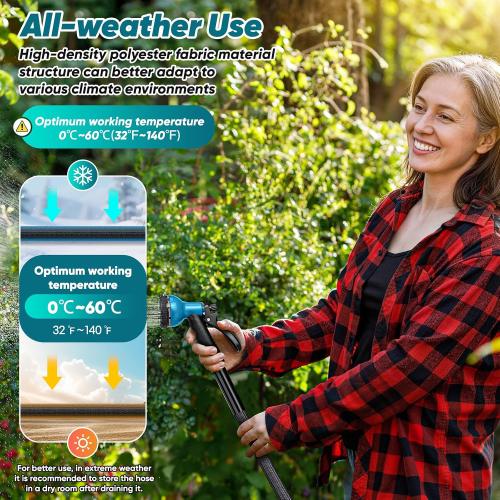 Garden Hose Non-Expanding,
